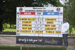 Mid afternoon scores