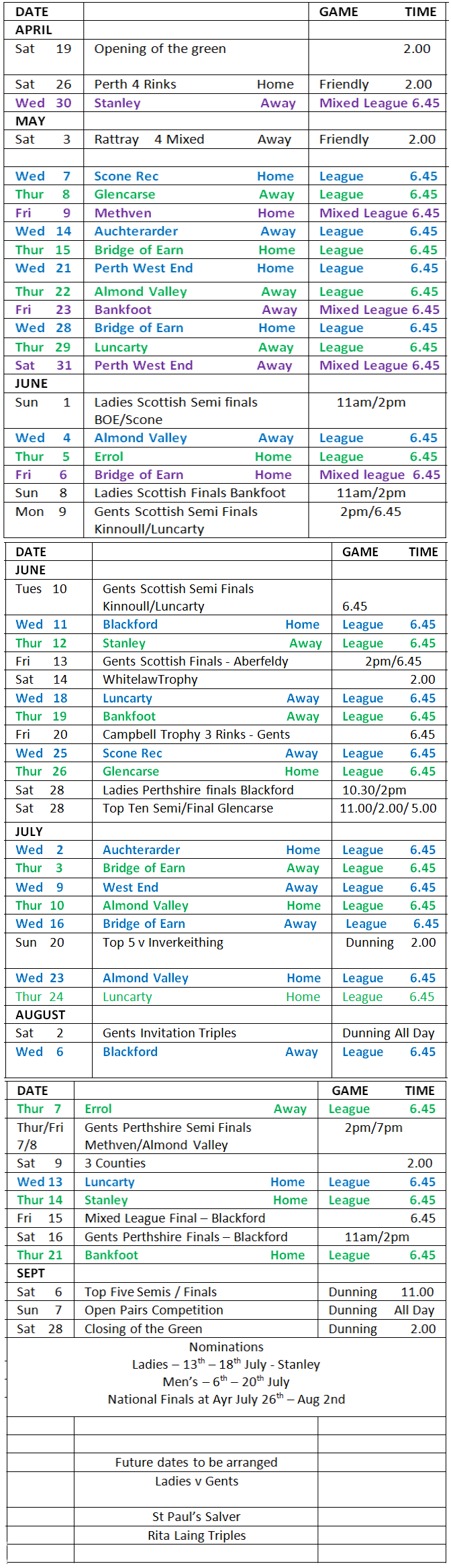 2024 Fixture List